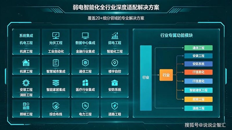 武汉软件开发：从传统到云端